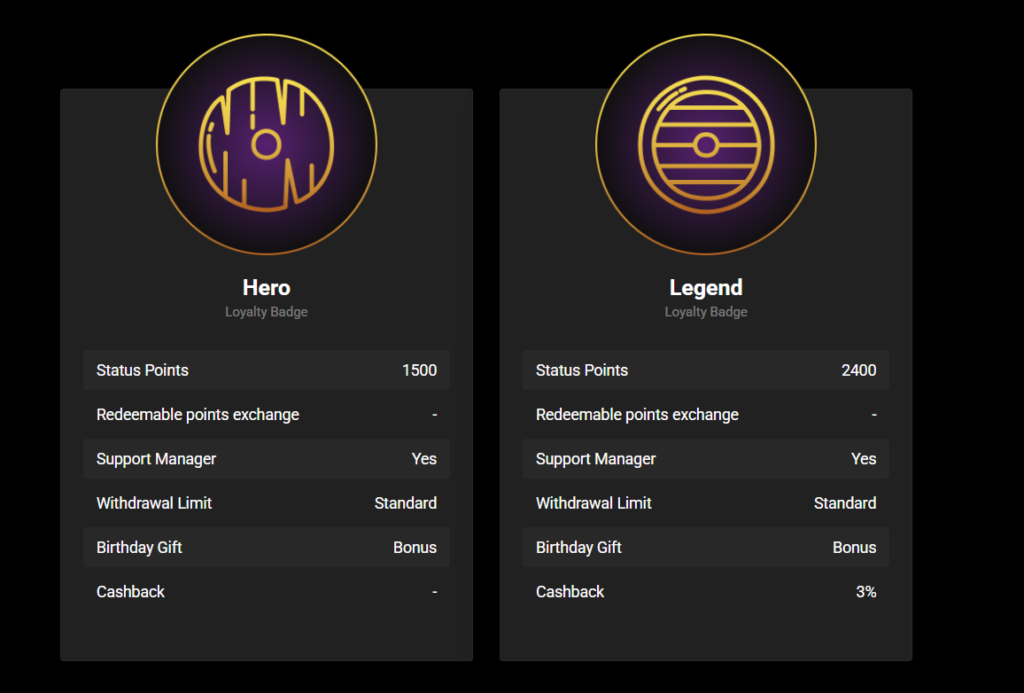 olympia casino loyalty program